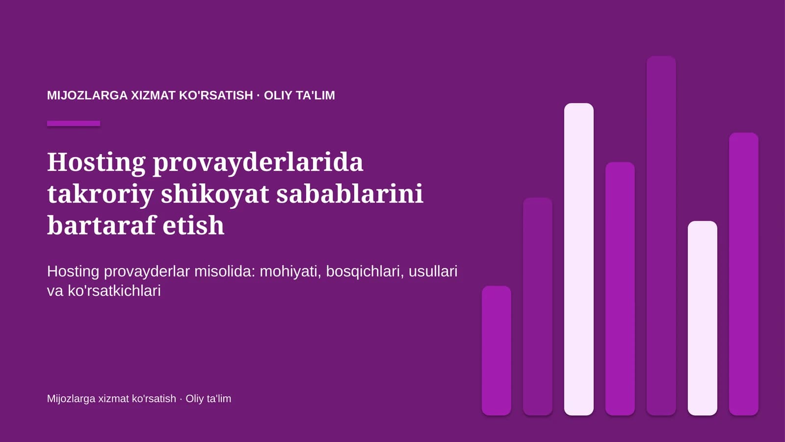 Hosting provayderlarida takroriy shikoyat sabablarini bartaraf etish
