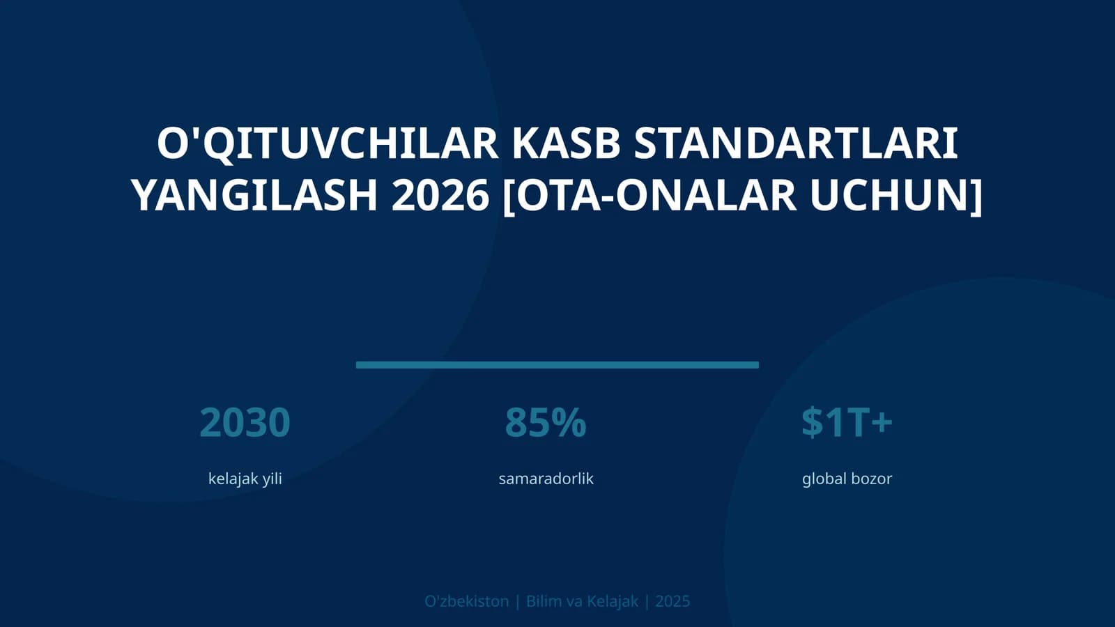 O'qituvchilar kasb standartlari yangilash 2026 [ota-onalar uchun]