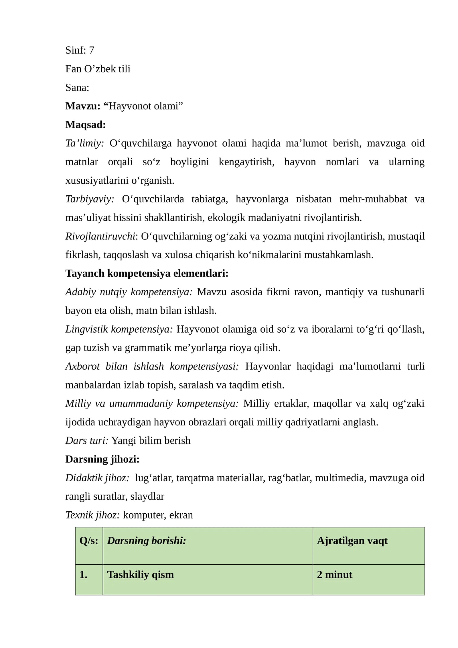 “Hayvonot olami” 7-sinf dars ishlanma