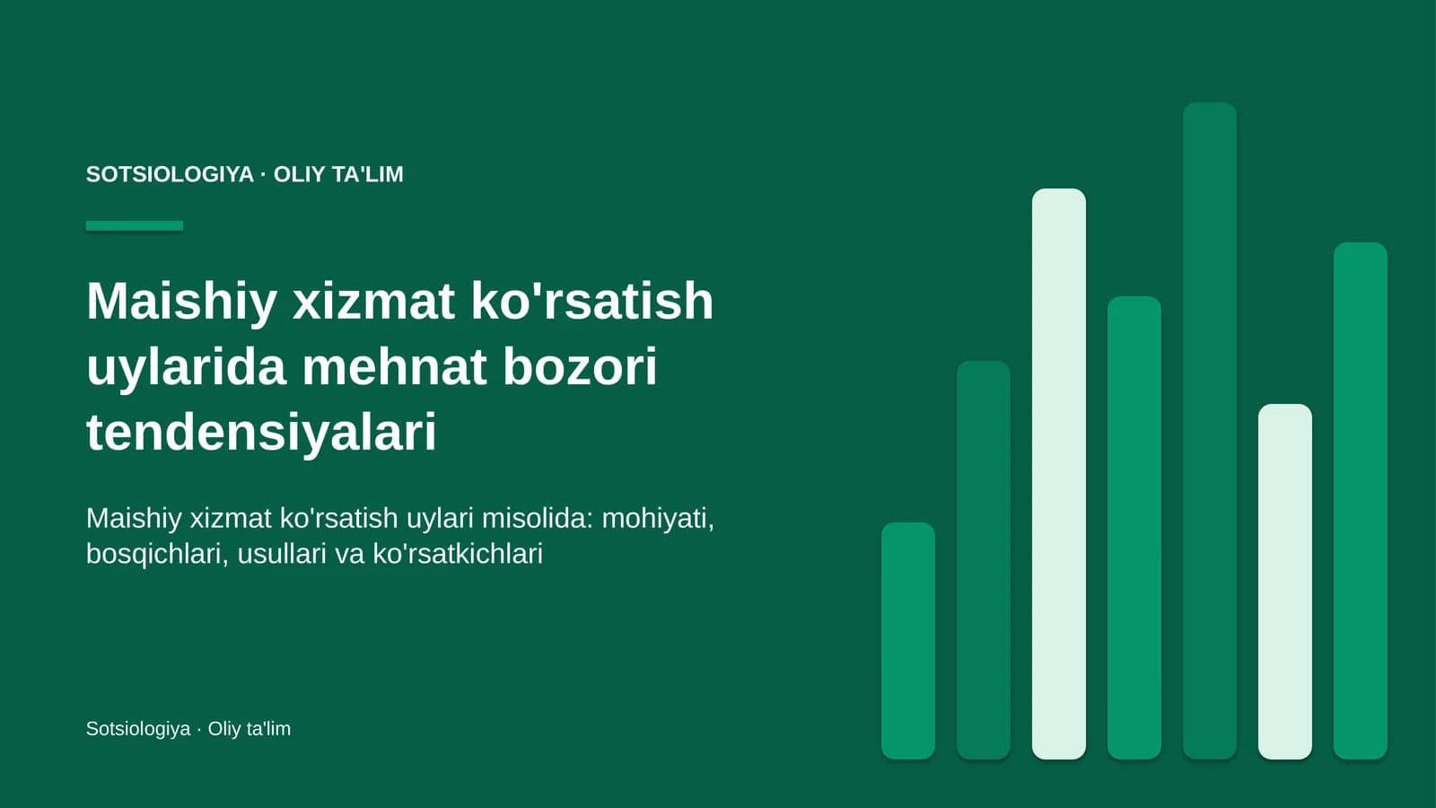 maishiy xizmat ko'rsatish uylarida mehnat bozori tendensiyalari 5592