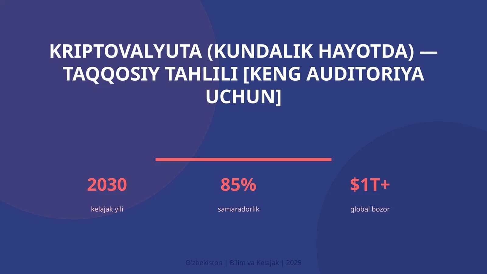 Kriptovalyuta (kundalik hayotda) - taqqosiy tahlili [keng auditoriya uchun]