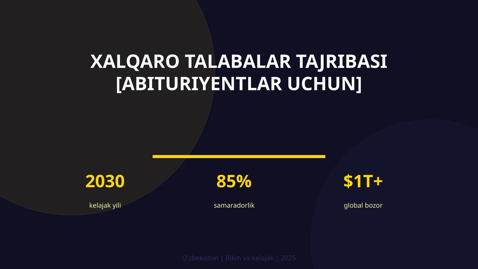 Xalqaro talabalar tajribasi [abituriyentlar uchun]