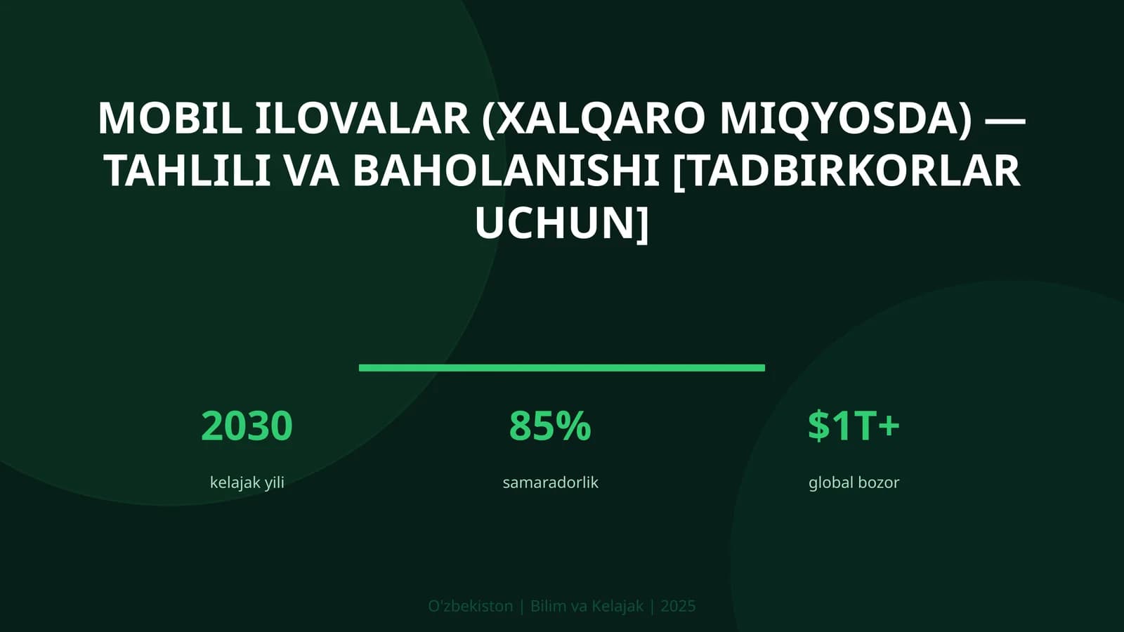 MOBIL ILOVALAR (XALQARO MIQYOSDA) — TAHLILI VA BAHOLANISHI [TADBIRKORLAR UCHUN]