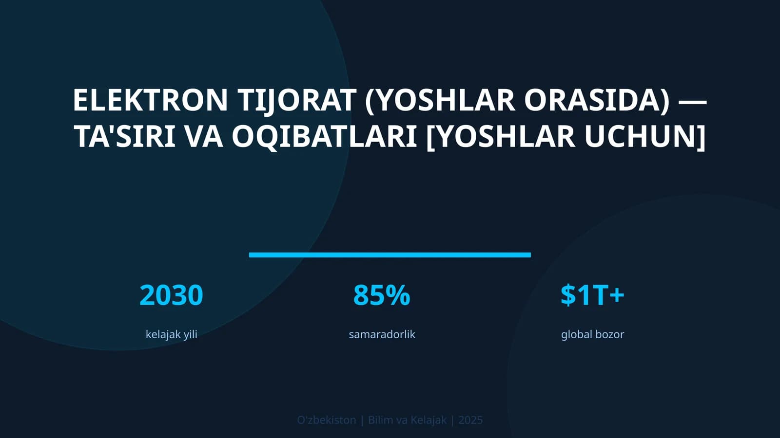 Elektron tijorat (yoshlar orasida) — ta'siri va oqibatlari [yoshlar uchun]