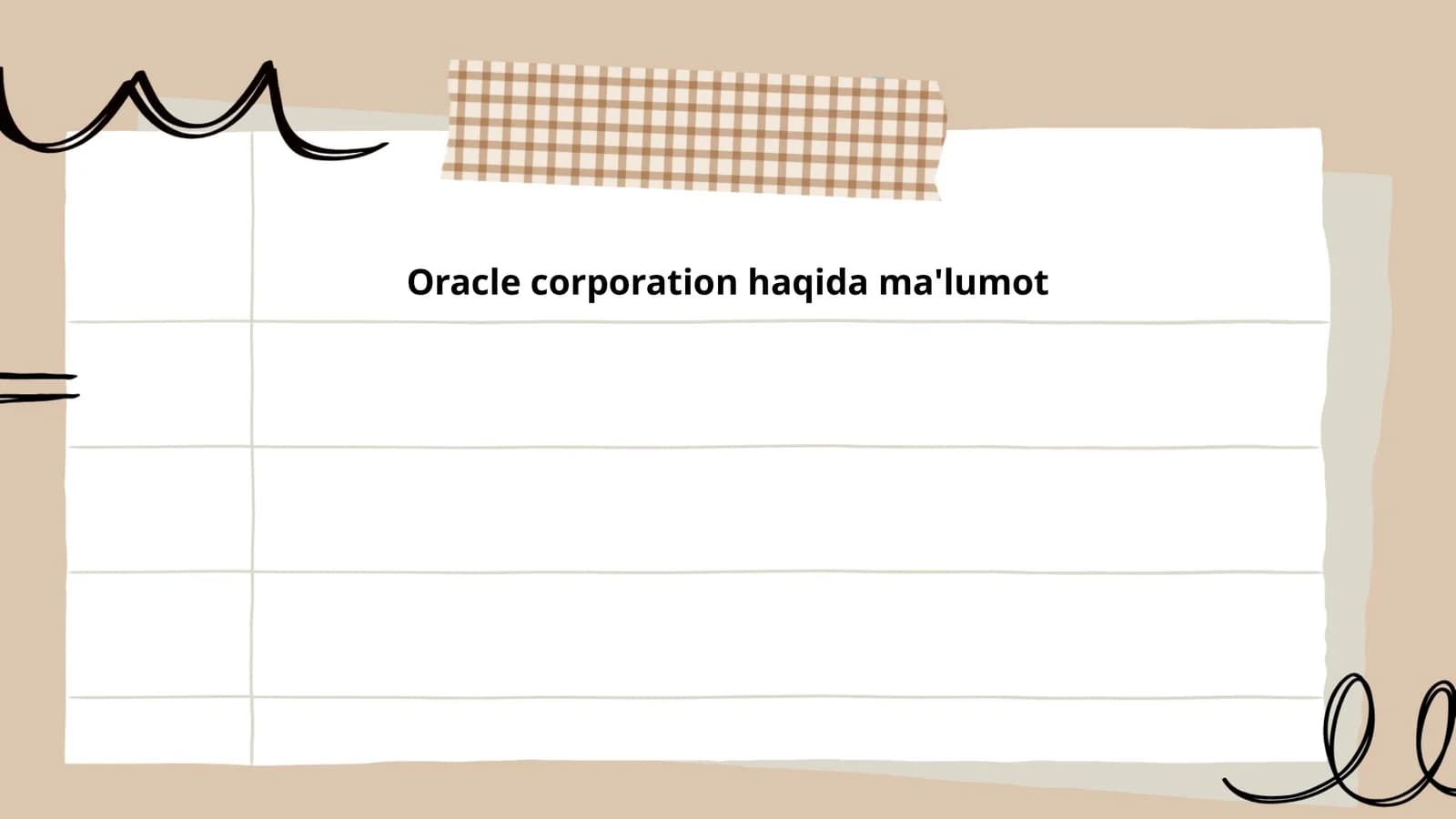 Oracle korporatsiyasining tarixi