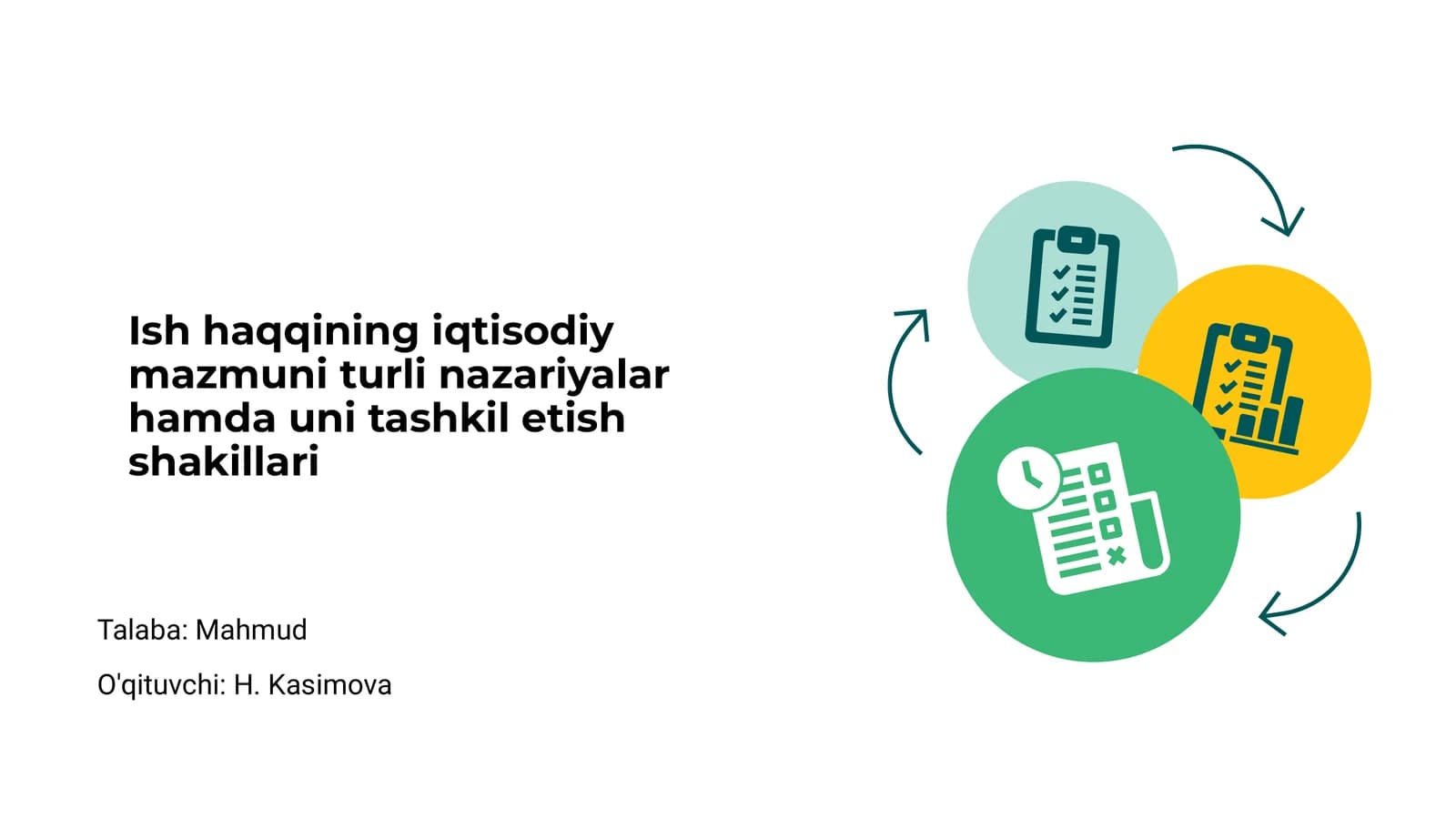 Ish Haqqining Tushunchasi