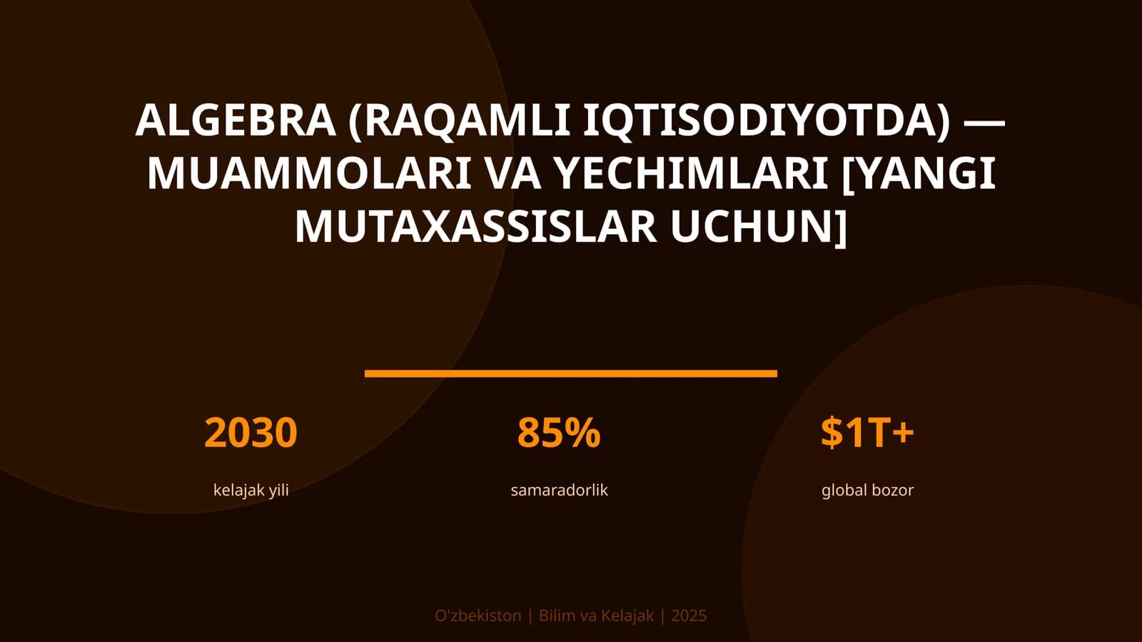 Algebra (Raqamli Iqtisodiyotda) - Muammolari va Yechimlari [Yangi Mutaxassislar Uchun]