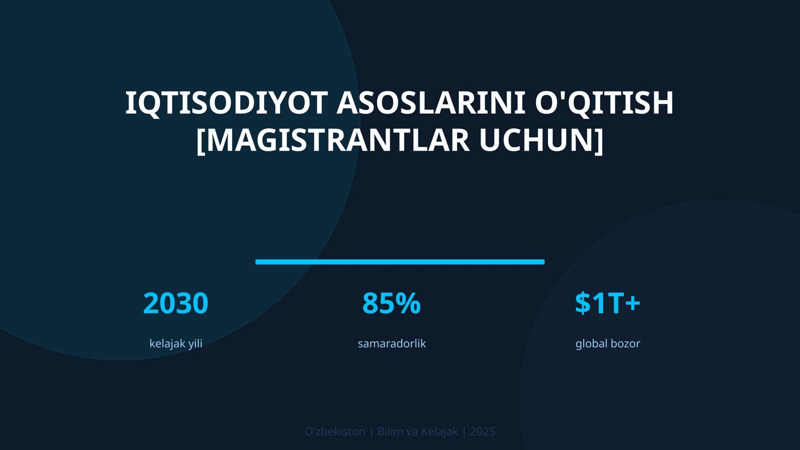 IQTISODIYOT ASOSLARINI O'QITISH [MAGISTRANTLAR UCHUN]
