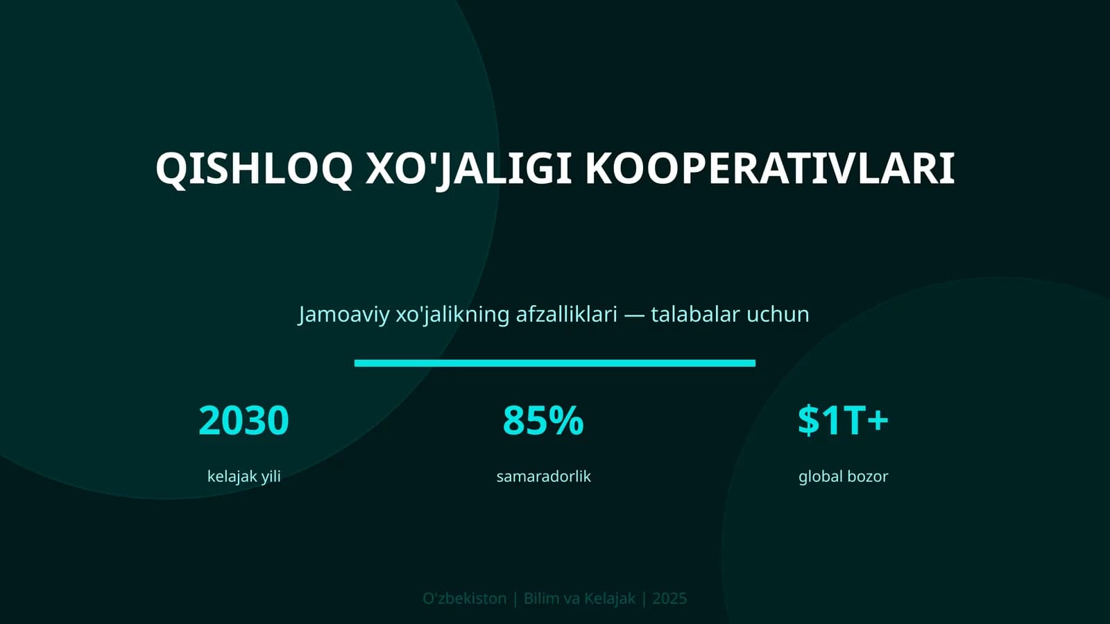 QISHLOQ XO'JALIGI KOOPERATIVLARI