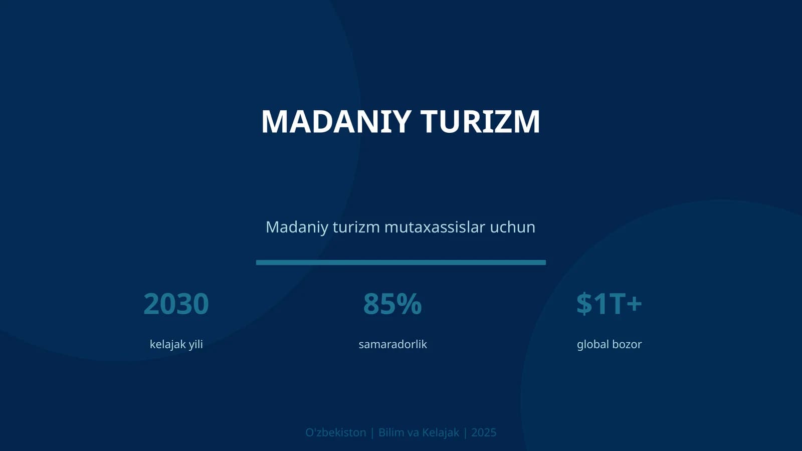 MADANIY TURIZM