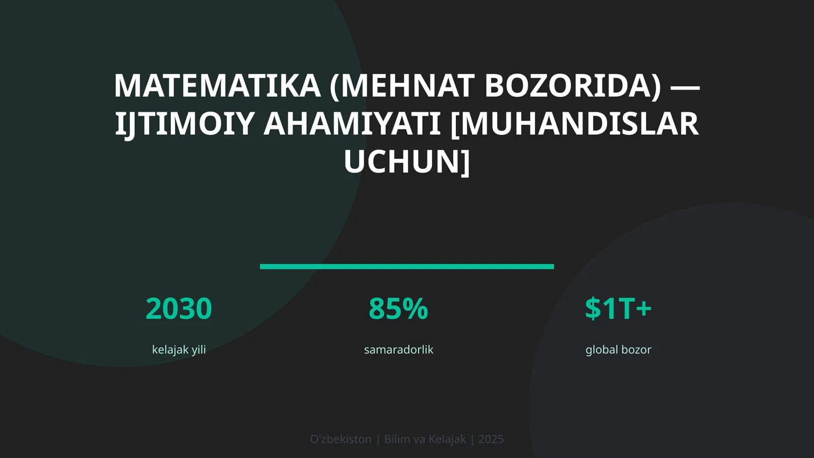 Matematika (mehnat bozorida) — ijtimoiy ahamiyati [muhandislar uchun]
