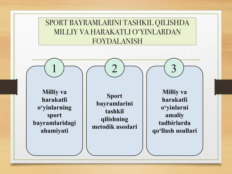 Sport Bayramlari