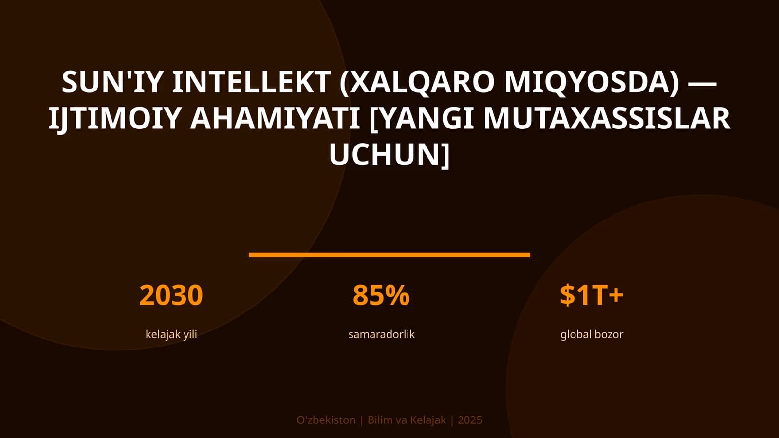 Sun'iy Intellekt (Xalqaro Miqyosda) - Ijtimoiy Ahamiyati [Yangi Mutaxassislar Uchun]
