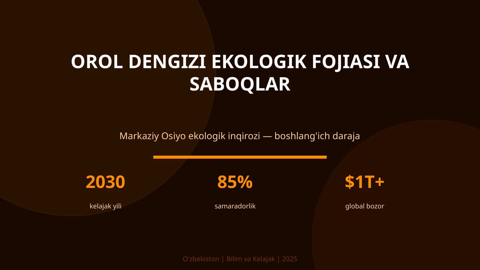 Orol Dengizi Ekologik Fojiasi va Saboqlar