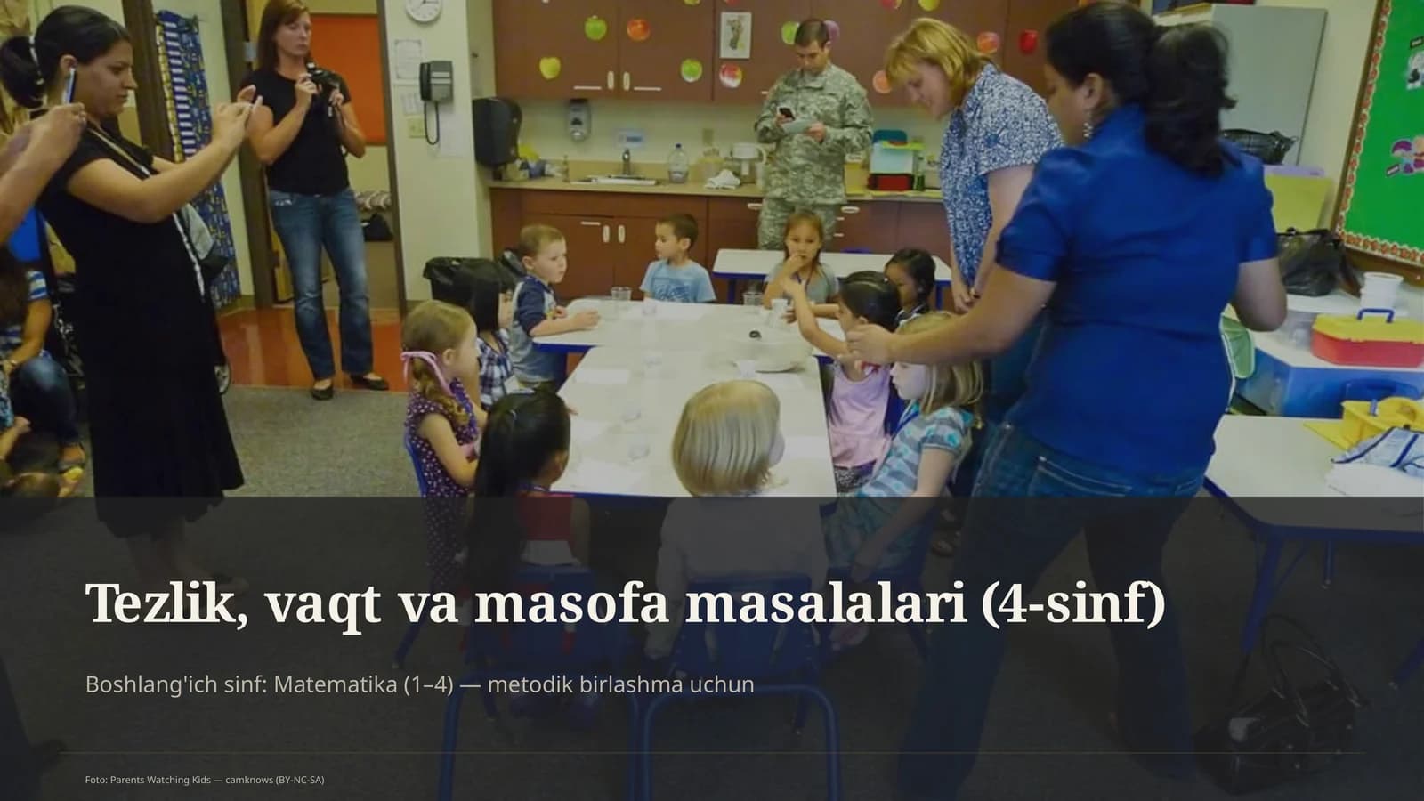Tezlik, vaqt va masofa masalalari (4-sinf)
