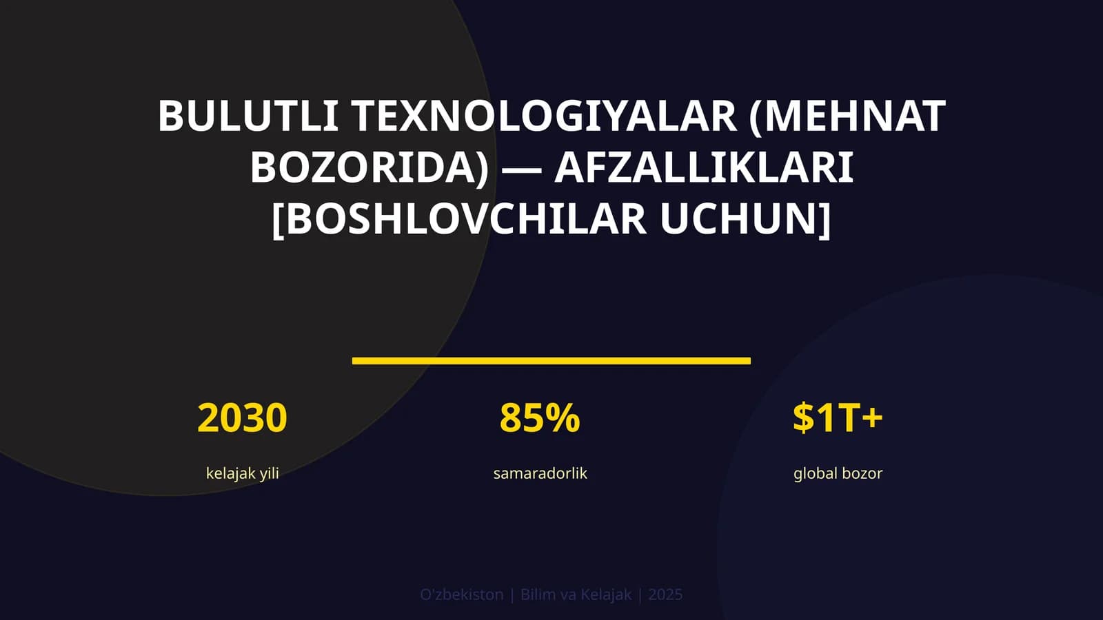 Bulutli texnologiyalar (mehnat bozorida) — afzalliklari [boshlovchilar uchun]