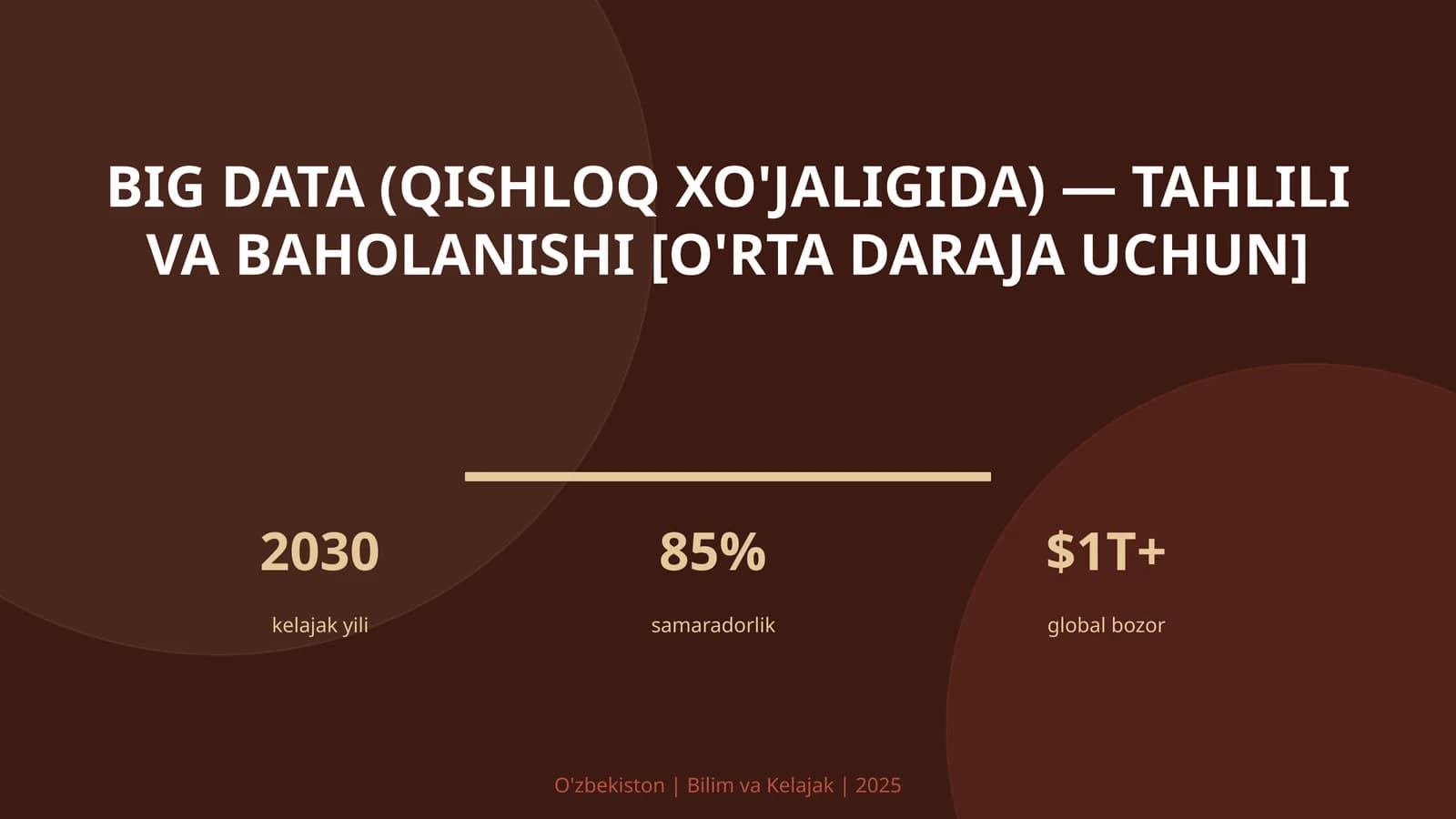BIG DATA (QISHLOQ XO'JALIGIDA) — TAHLILI VA BAHOLANISHI [O'RTA DARAJA UCHUN]