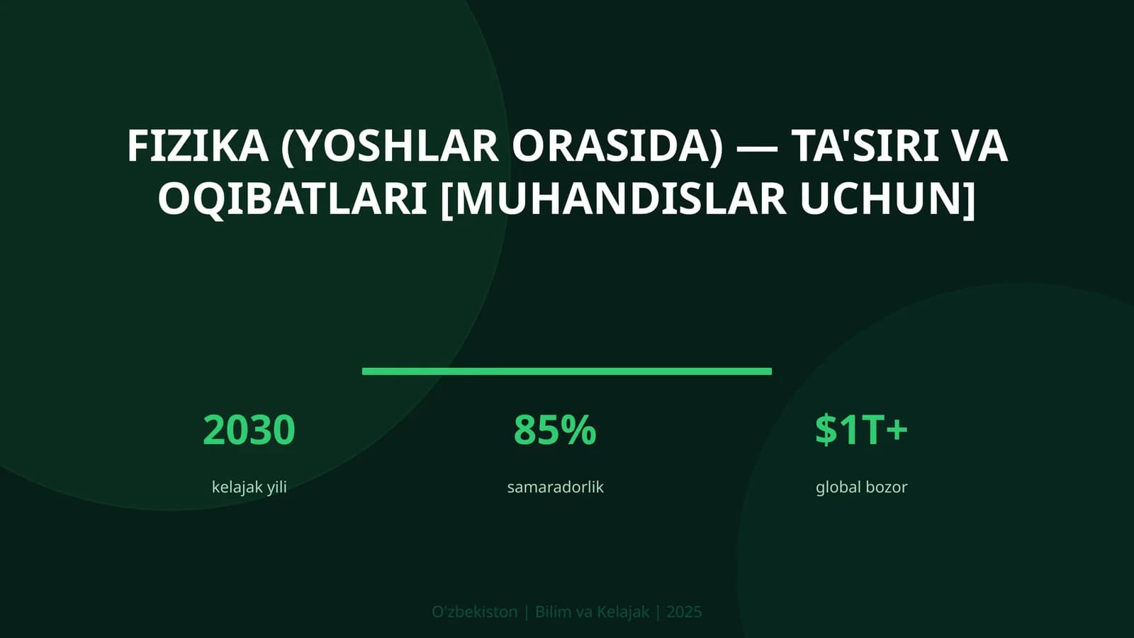 Fizika (yoshlar orasida) — ta'siri va oqibatlari [muhandislar uchun]