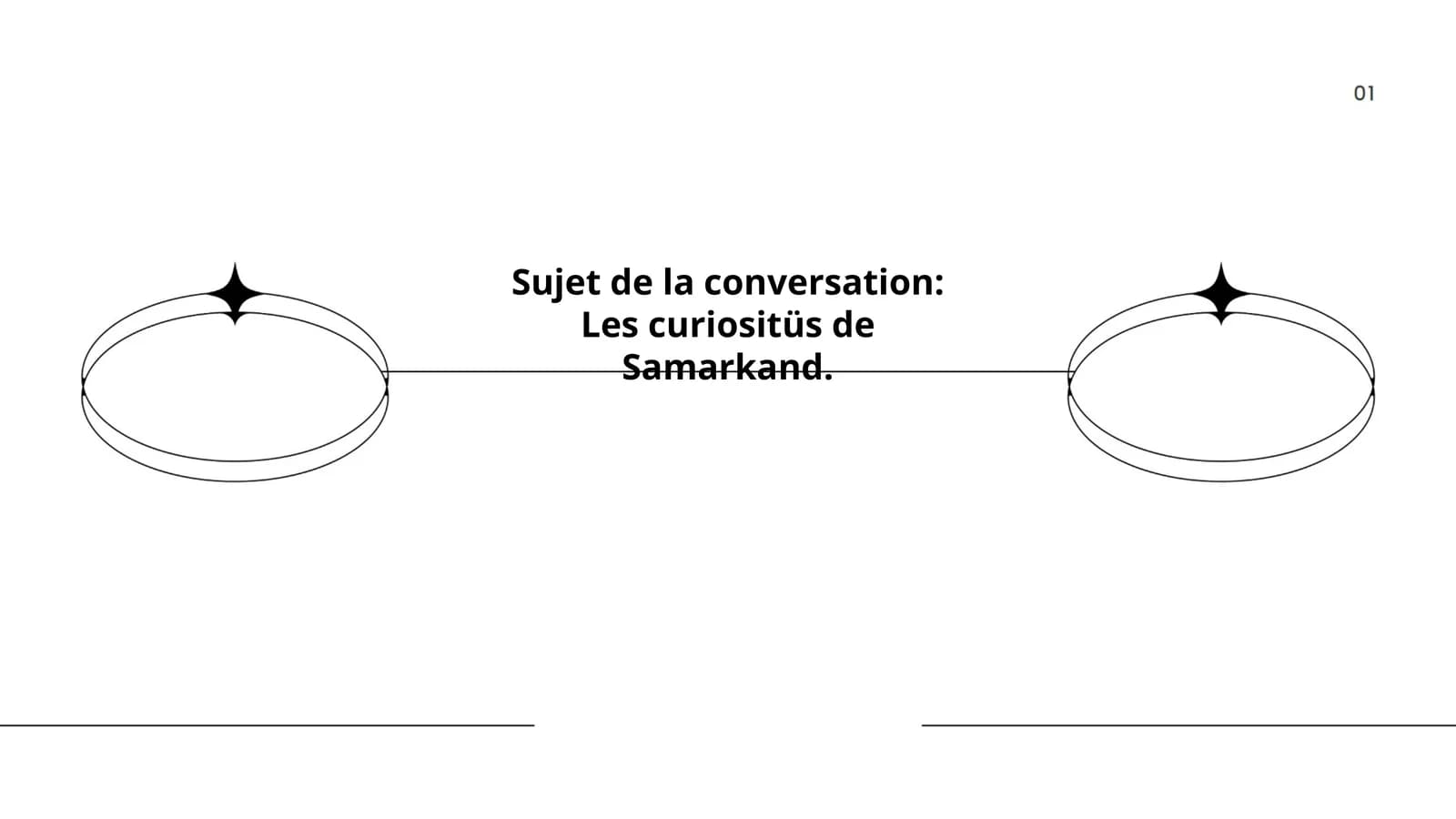 Les curiositüs de Samarkand