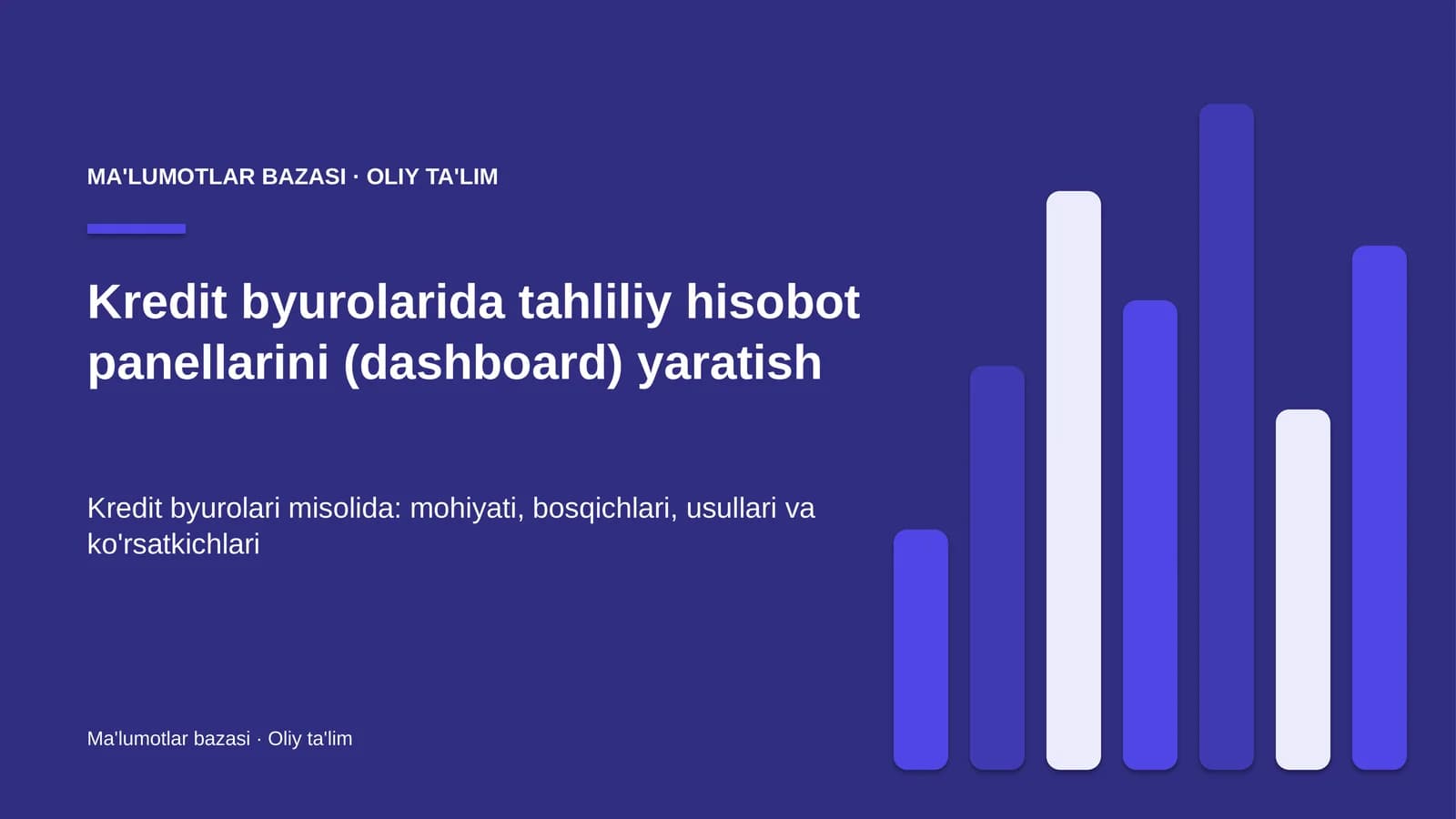 Kredit byurolarida tahliliy hisobot panellarini (dashboard) yaratish