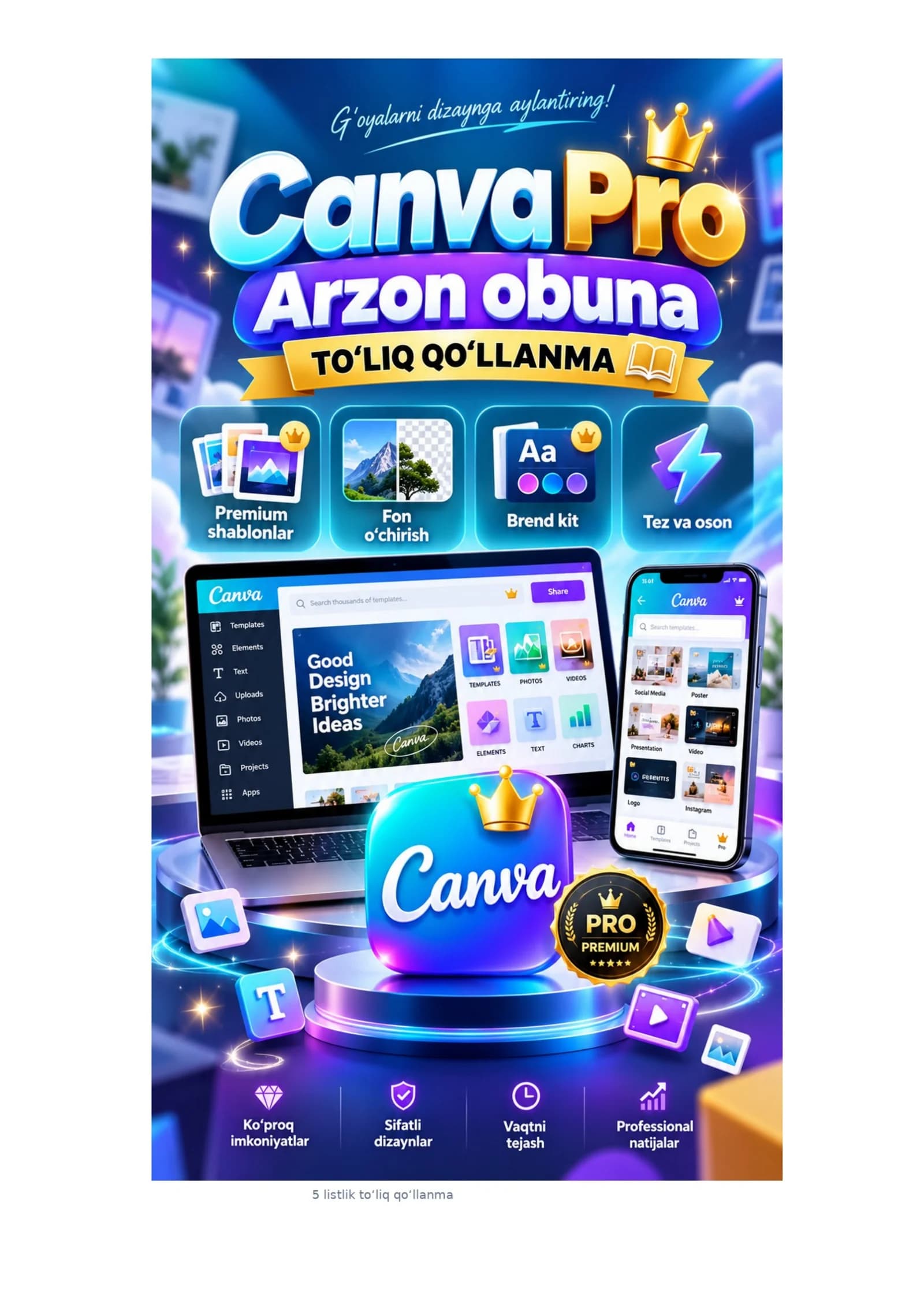 🎨✨ CANVA PRO ARZON OBUNA | 💎 PREMIUM IMKONIYATLAR | 📱💻 5 SAHIFALIK TO‘LIQ QO‘LLANMA 🚀👑