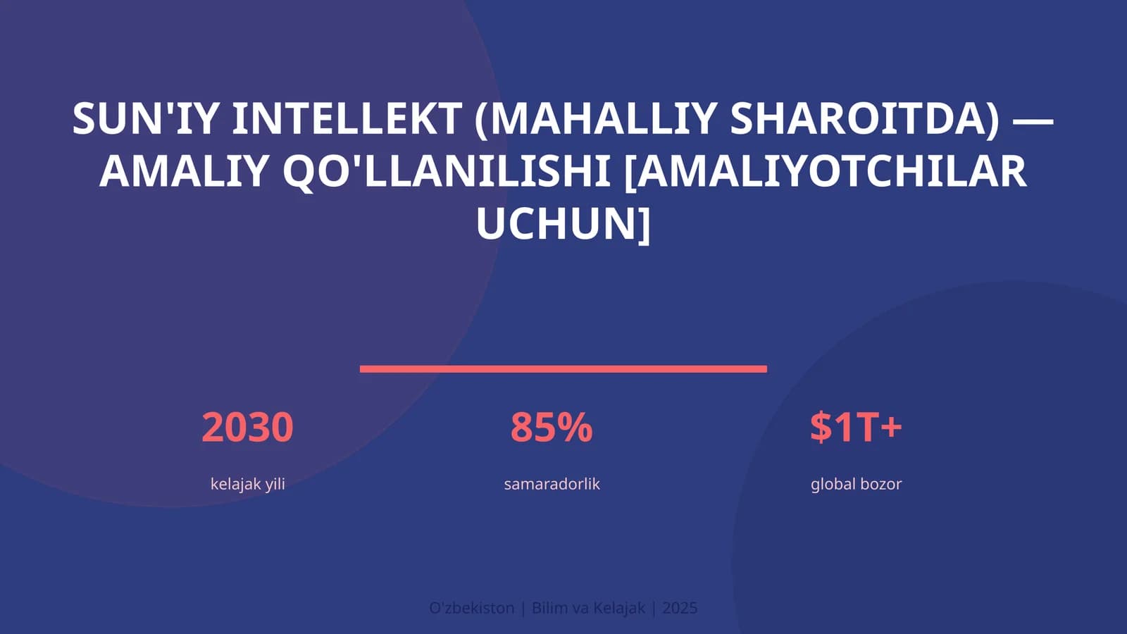 Sun'iy intellekt (mahalliy sharoitda) — amaliy qo'llanilishi [amaliyotchilar uchun]