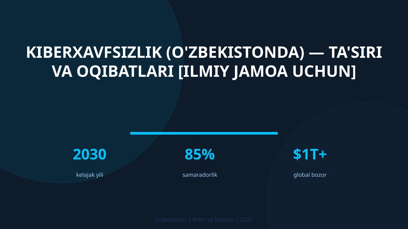KIBERXAVFSIZLIK (O'ZBEKISTONDA) — TA'SIRI VA OQIBATLARI [ILMIY JAMOA UCHUN]