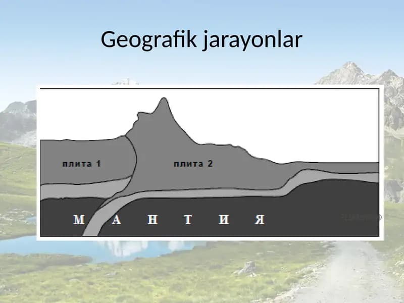 Geografik jarayonlar