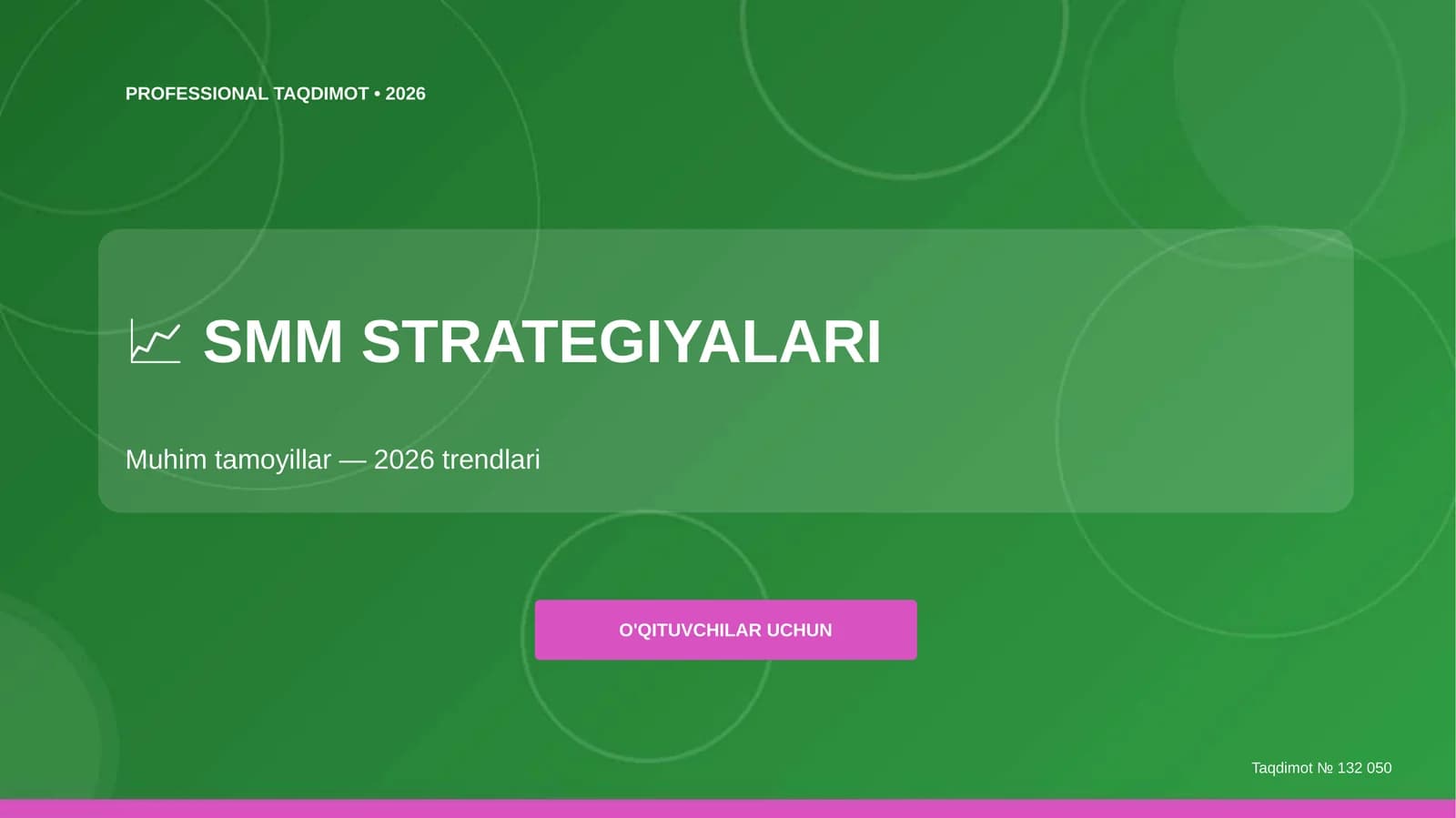 SMM strategiyalari: Muhim tamoyillar (2026 trendlari) [O'qituvchilar uchun]