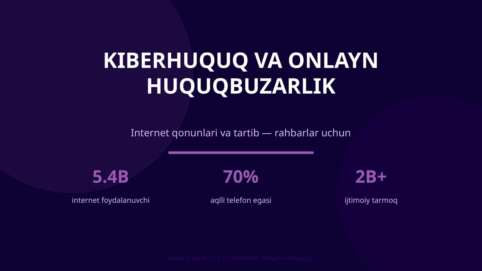 KIBERHUQUQ VA ONLAYN HUQUQBUZARLIK