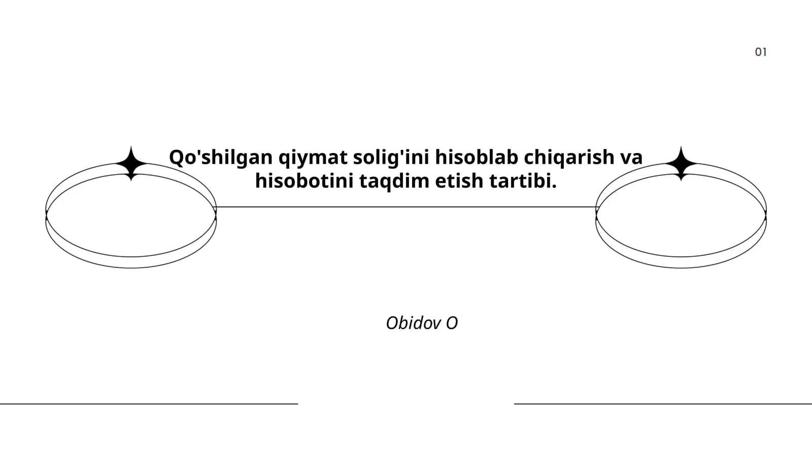 Qo'shilgan qiymat solig'ini hisoblab chiqarish va hisobotini taqdim etish tartibi