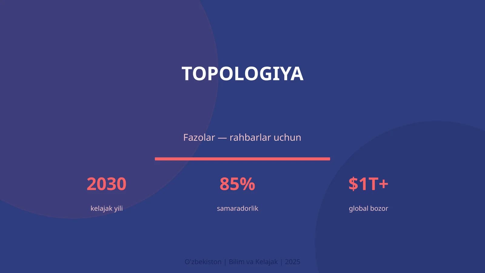 Topologiya
