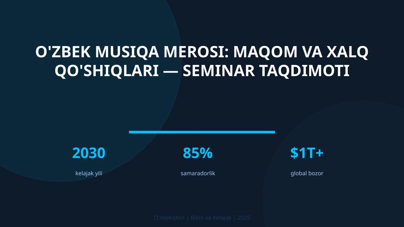 O'zbek musiqa merosi: maqom va xalq qo'shiqlari — seminar taqdimoti