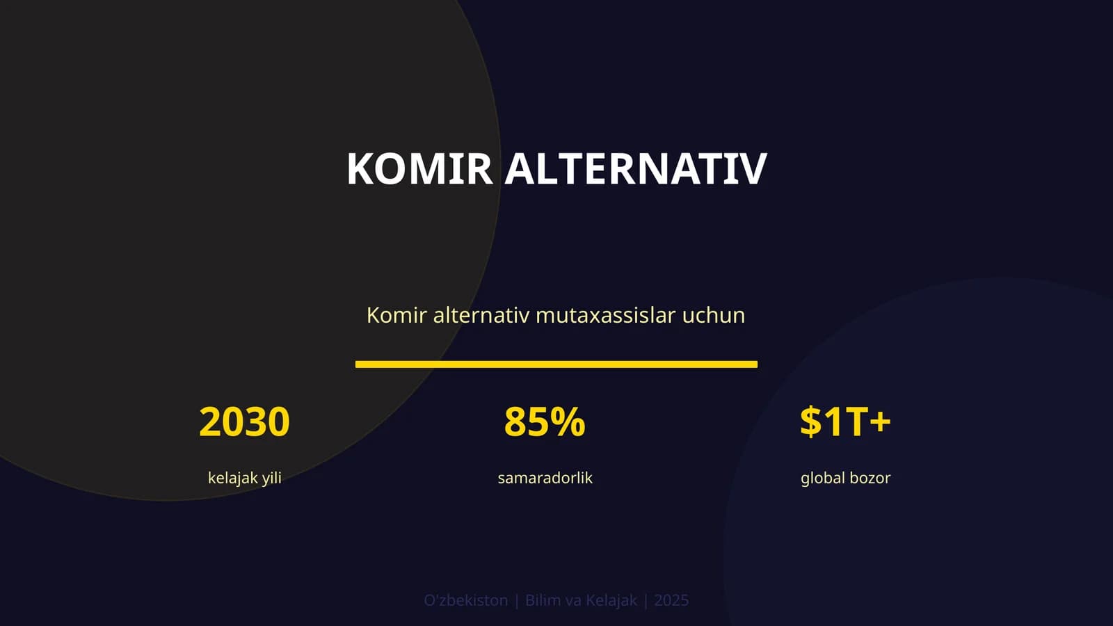 Komir alternativ