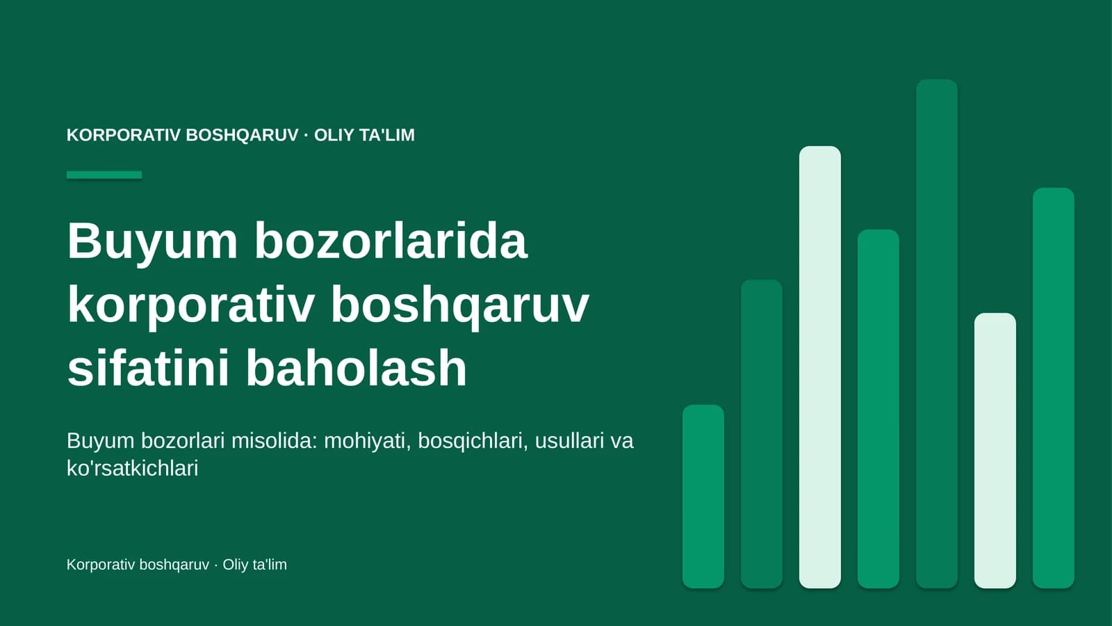 Korporativ boshqaruv sifatini baholash