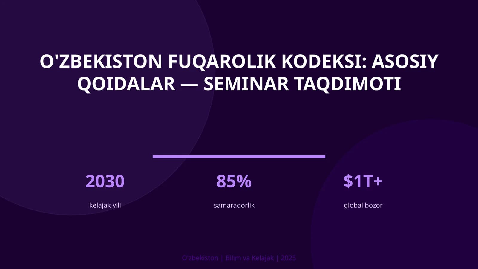 O'zbekiston fuqarolik kodeksi: asosiy qoidalar — seminar taqdimoti