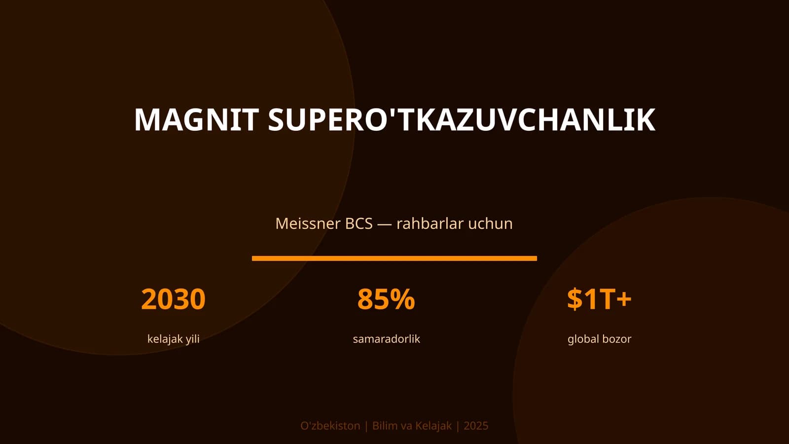 Magnit supero'tkazuvchanlik