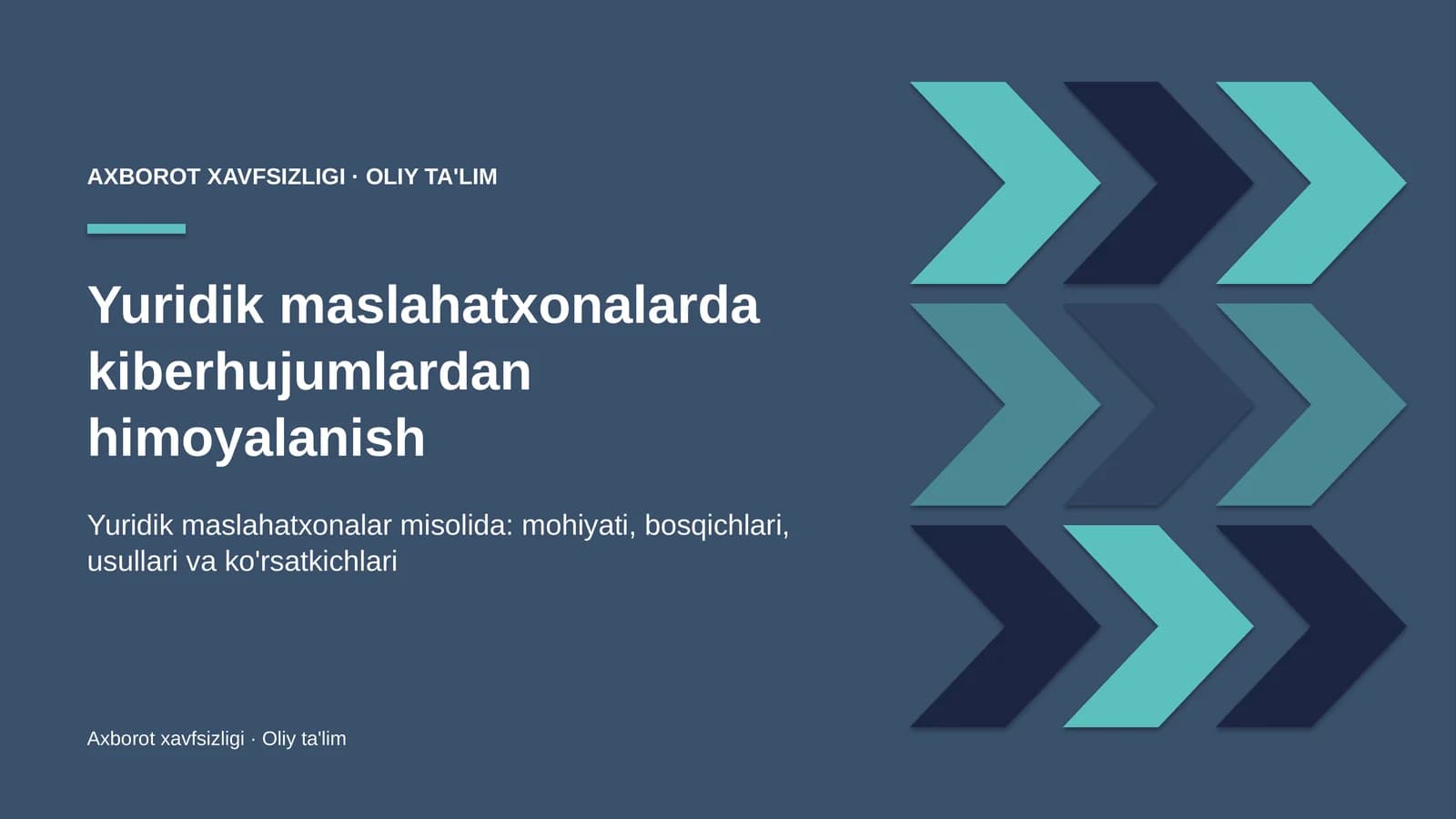 yuridik maslahatxonalarda kiberhujumlardan himoyalanish 4127