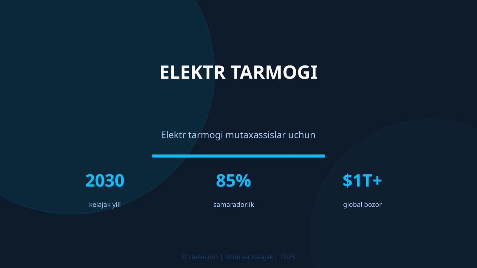 Elektr tarmogi