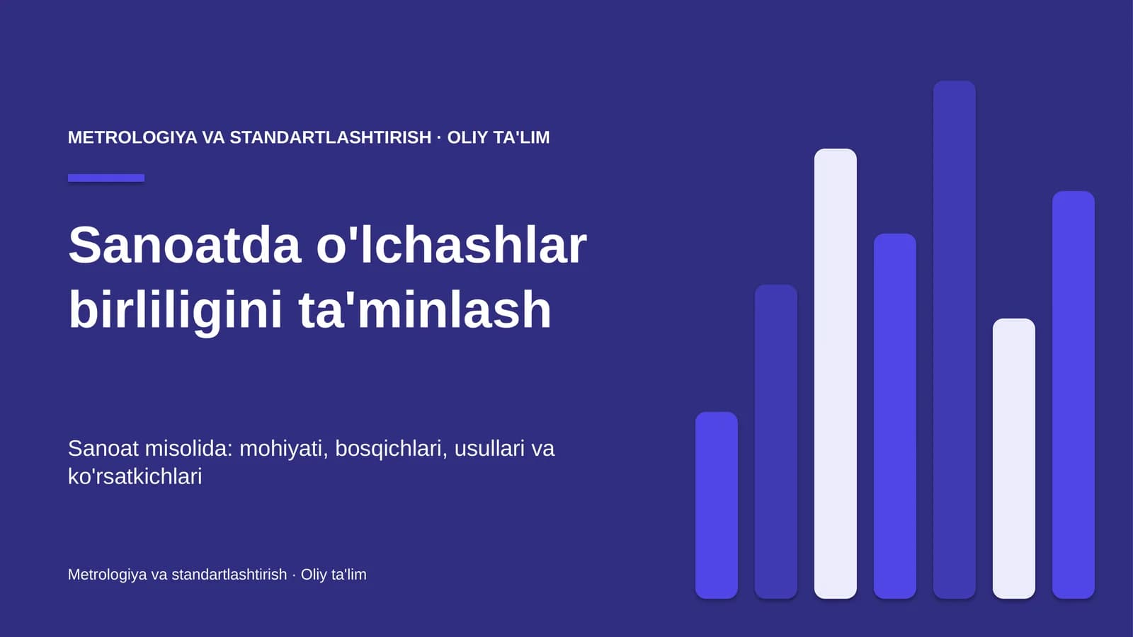 sanoatda o'lchashlar birliligini ta'minlash 7624