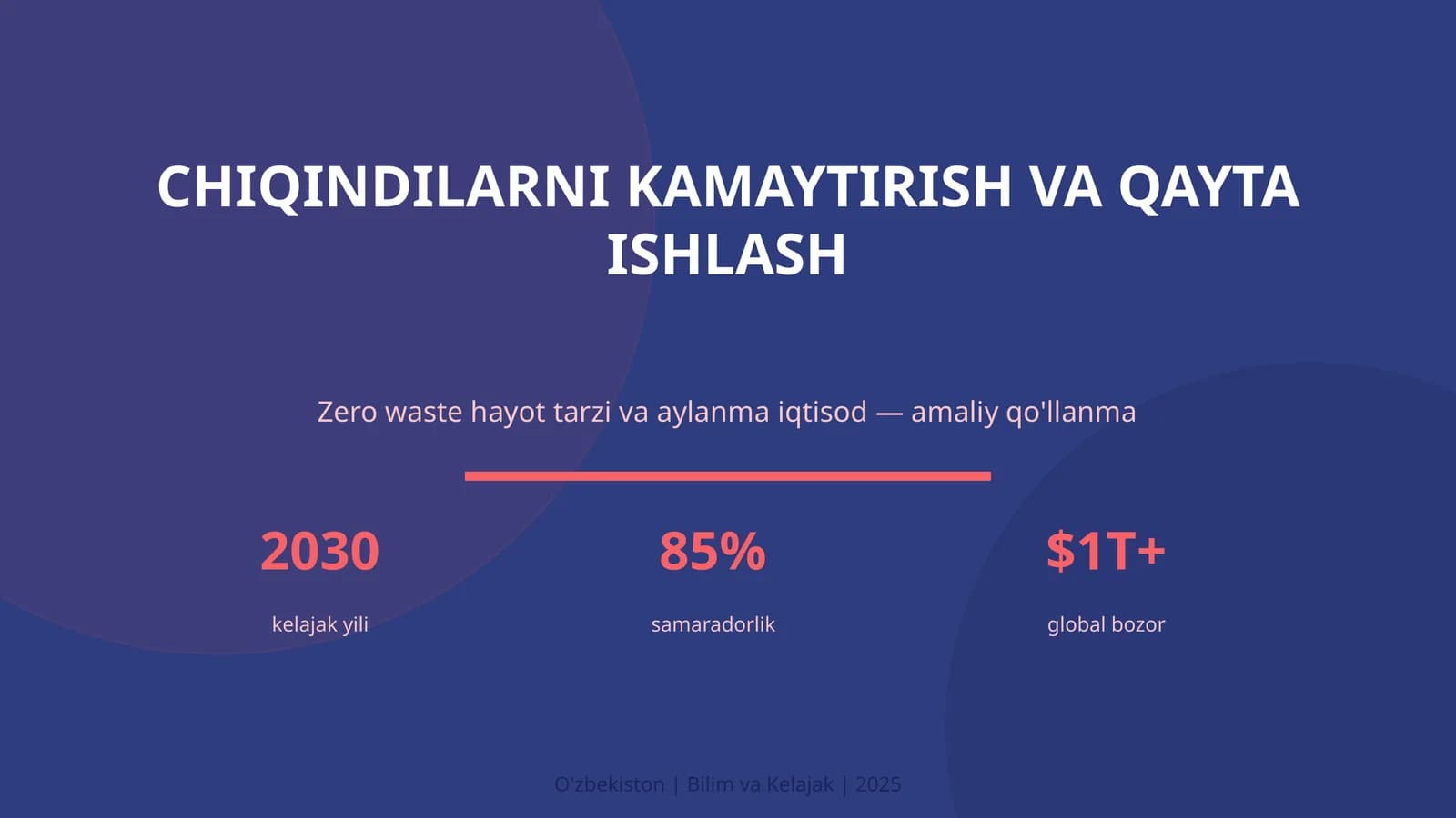 CHIQINDILARNI KAMAYTIRISH VA QAYTA ISHLASH