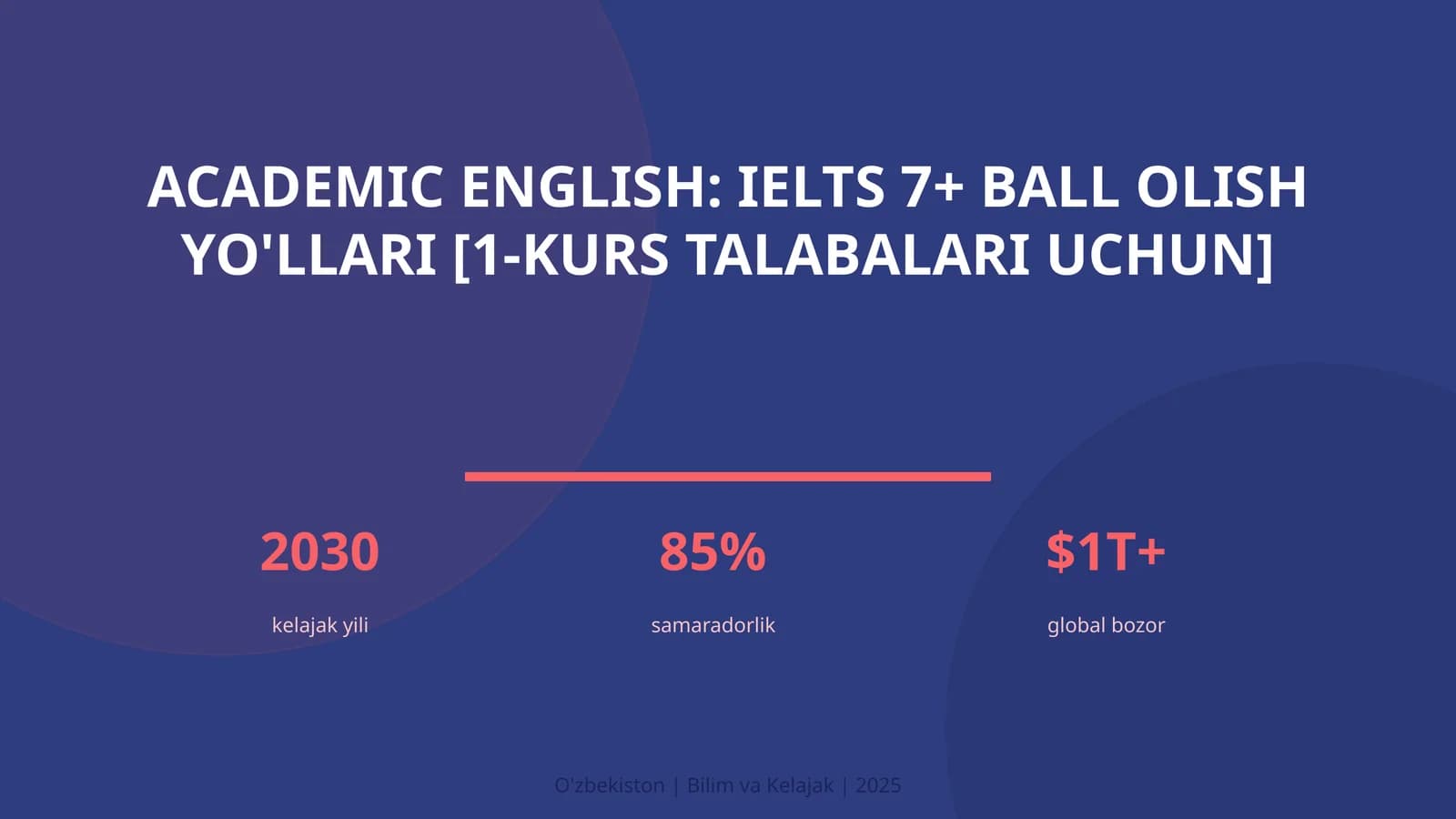 Academic English: IELTS 7+ ball olish yo'llari [1-kurs talabalari uchun]