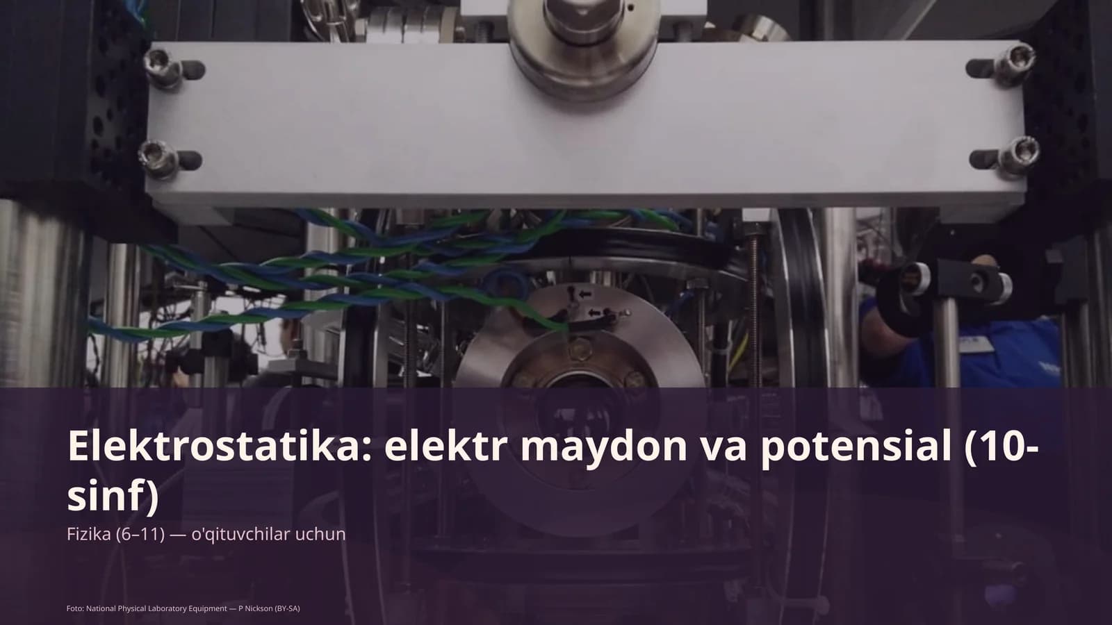 Elektrostatika: elektr maydon va potensial (10-sinf)