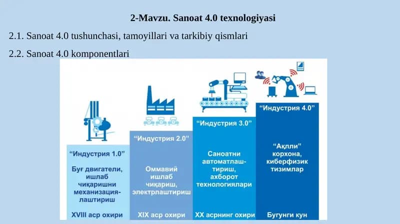 Sanoat