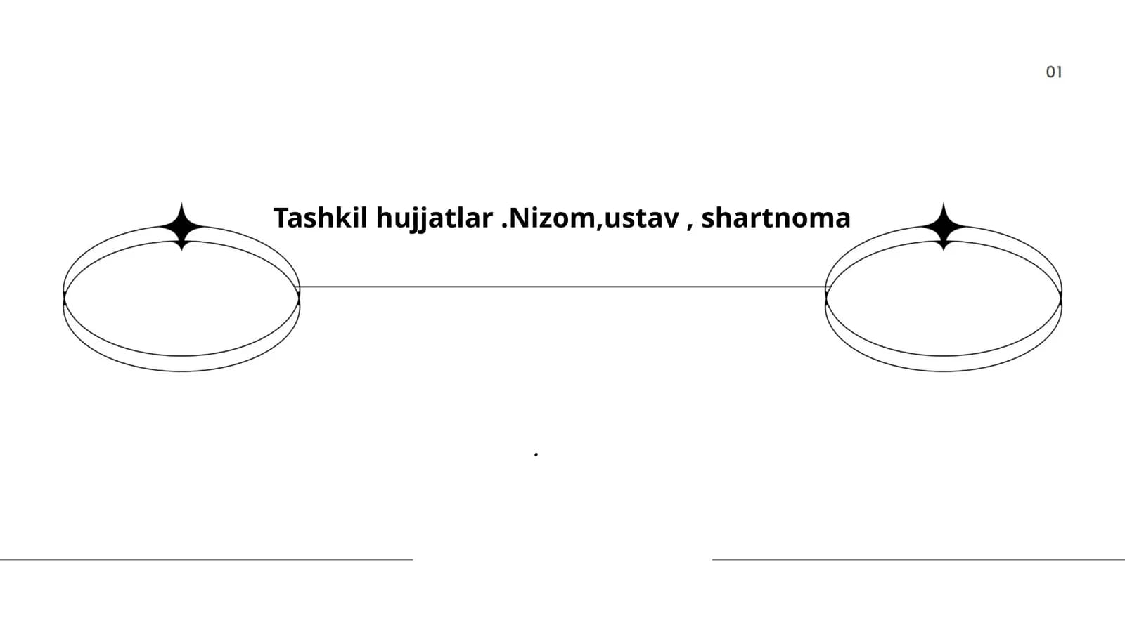 Nizomlar va ularning hujjat shakllari