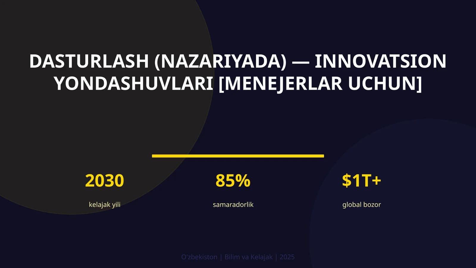 Dasturlash (nazariyada) — innovatsion yondashuvlari [menejerlar uchun]