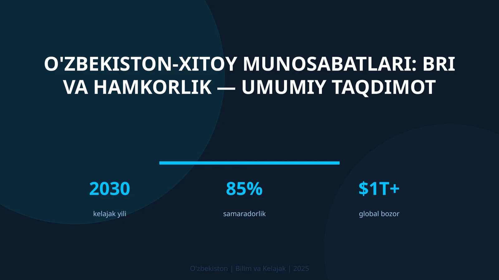 O'zbekiston-Xitoy munosabatlari: BRI va hamkorlik — umumiy taqdimot