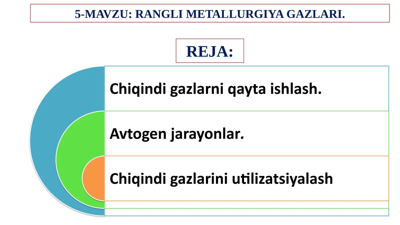 RANGLI METALLURGIYA GAZLARI