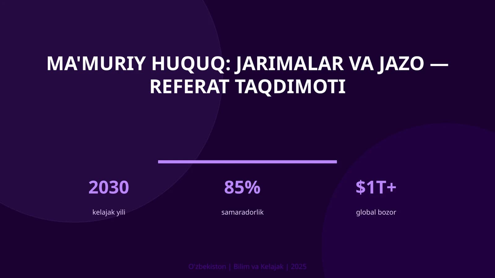 Ma'muriy huquq: jarimalar va jazo — referat taqdimoti