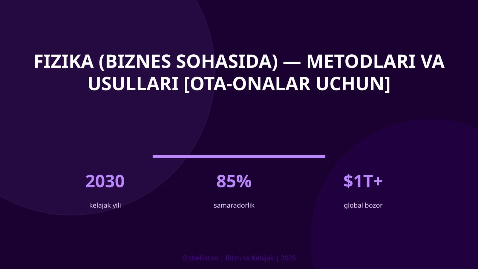 Fizika (biznes sohasida) — metodlari va usullari [ota-onalar uchun]
